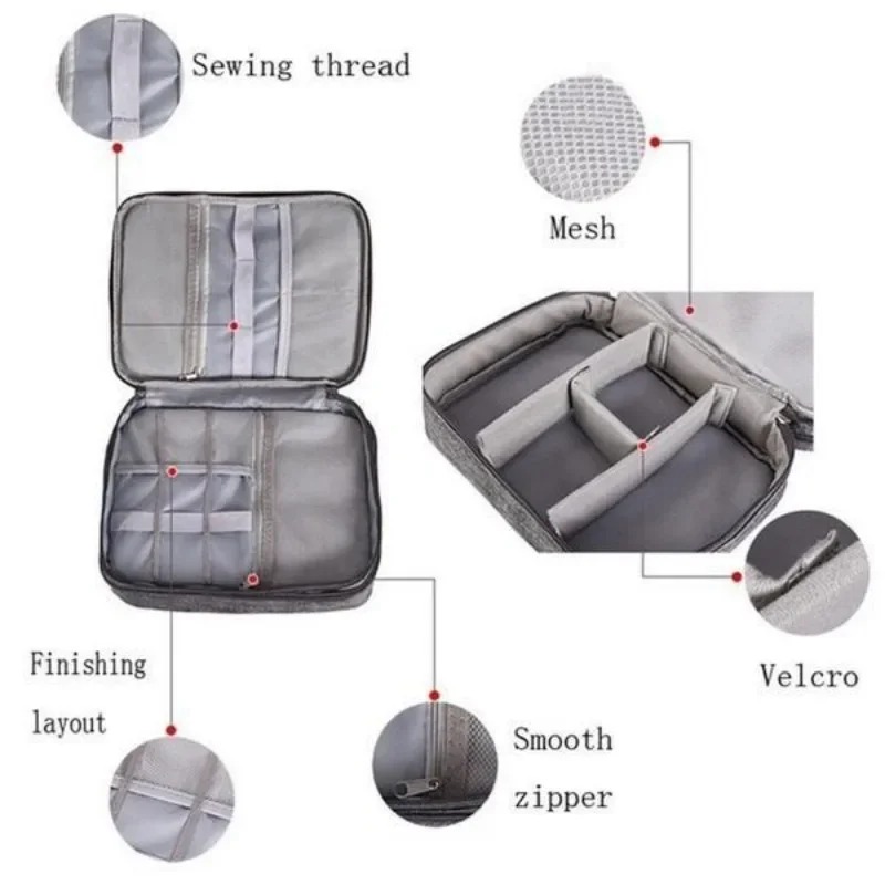Elektronik Cihaz Düzenleyici S - Tech Accessories Types incelemesi ve fiyatı