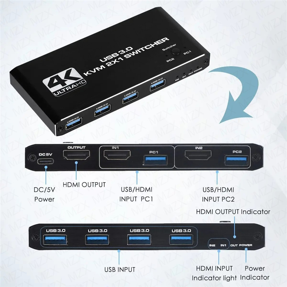 KVM Switch 4K 60Hz Switcher US - Tech Computer Accessories incelemesi ve fiyatı