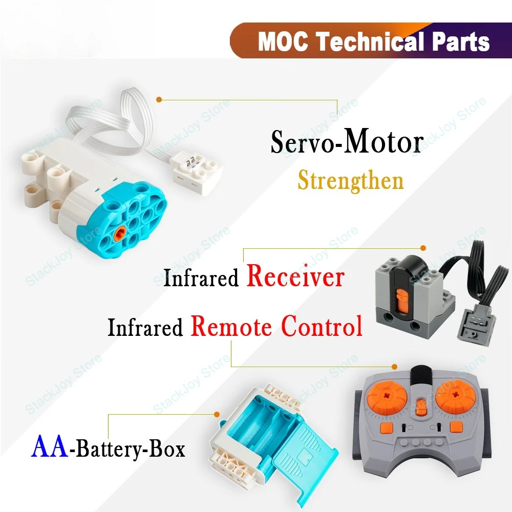 Her Türlü Teknik M L XL Servo  - Tech Accessories Types incelemesi ve fiyatı