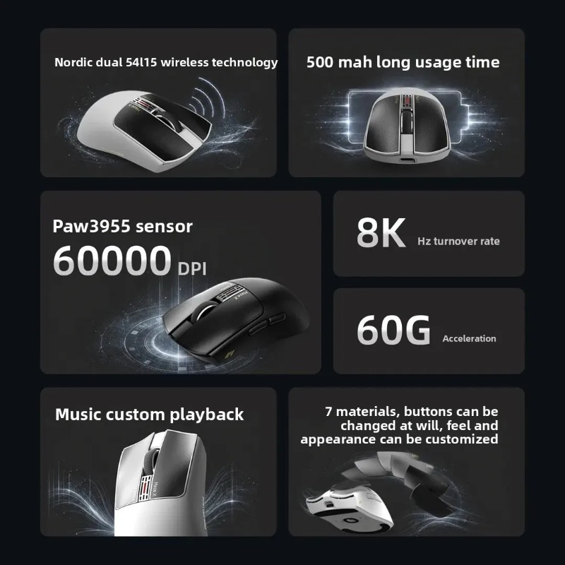IPI Fog HAZEX Mouse Kablosuz 8 - Tech Computer Accessories incelemesi ve fiyatı