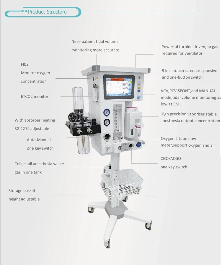DA1200V9 Akıllı Evcil Hayvan S - Vet Tech Accessories incelemesi ve fiyatı