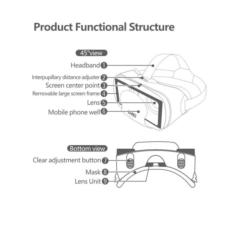 VRG Pro Sanal Gerçeklik VR Göz - Mobile Tech Accessories incelemesi ve fiyatı